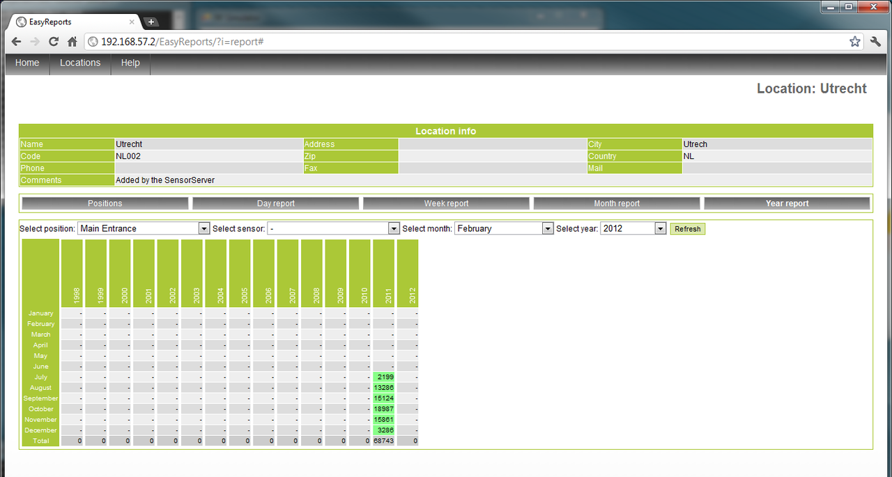 People Counter with Wireless and Networking Capabilities